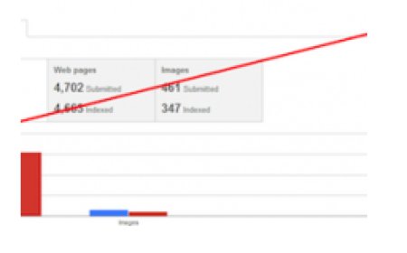 Site Haritaları ve SEO: Tanıtım Kılavuzu