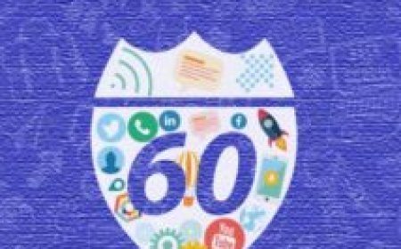 60 Dakikada SEO