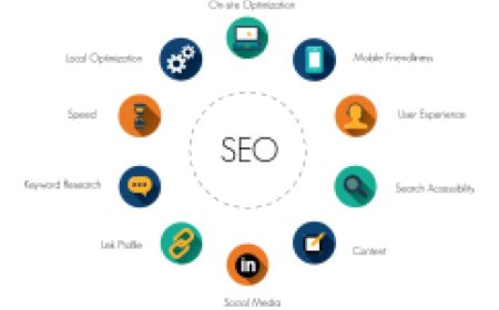 Osmaniye Seo Danışmanlığı