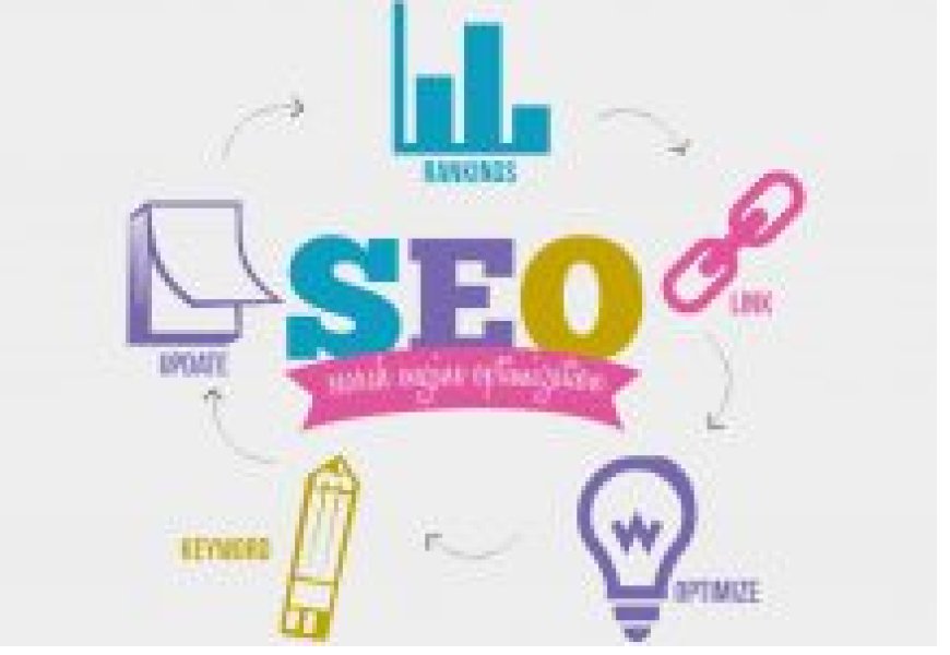 Rize Seo Danışmanlığı