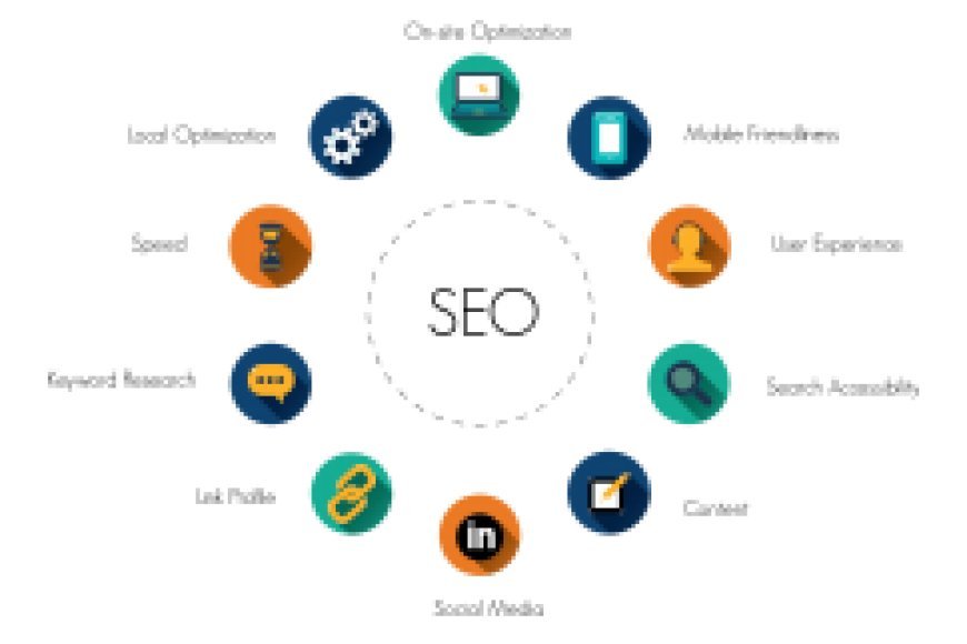 Osmaniye Seo Danışmanlığı